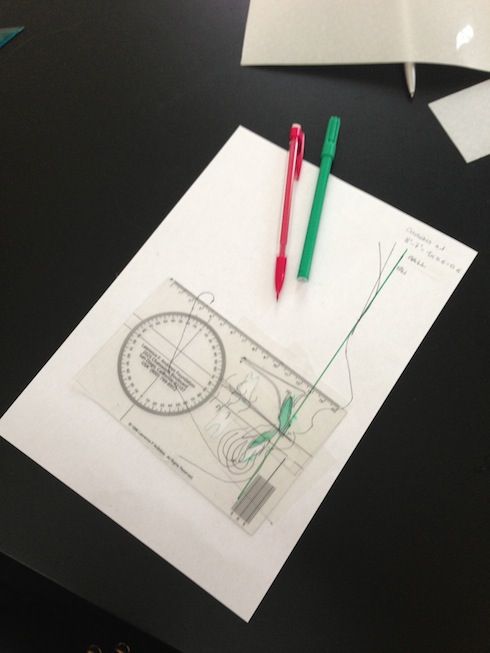 template di Andrews, 6 elements philosophy